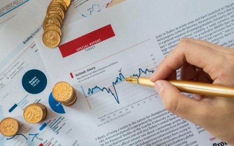 双线macd